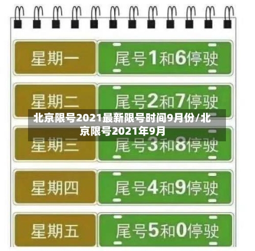 北京限号2021最新限号时间9月份/北京限号2021年9月