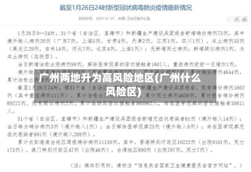 广州两地升为高风险地区(广州什么风险区)