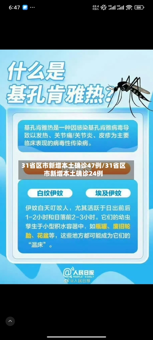 31省区市新增本土确诊47例/31省区市新增本土确诊24例