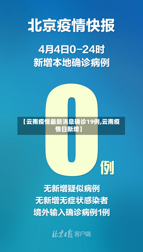 【云南疫情最新消息确诊19例,云南疫情日新增】-第2张图片