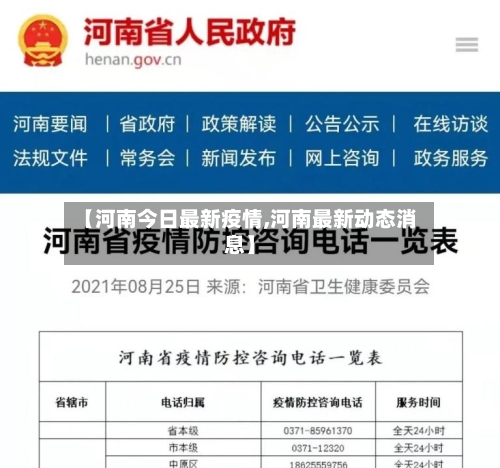 【河南今日最新疫情,河南最新动态消息】