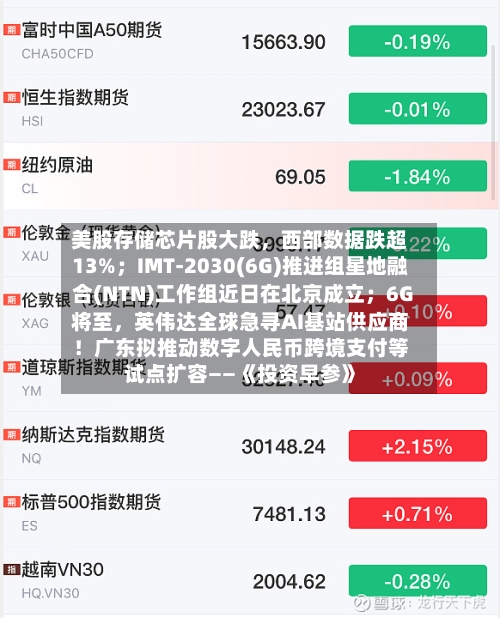 美股存储芯片股大跌，西部数据跌超13%；IMT-2030(6G)推进组星地融合(NTN)工作组近日在北京成立；6G将至	，英伟达全球急寻AI基站供应商！广东拟推动数字人民币跨境支付等试点扩容——《投资早参》-第2张图片