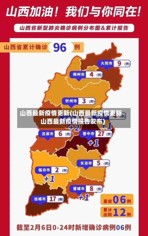 山西最新疫情更新(山西最新疫情更新山西最新疫情报告发布)-第2张图片