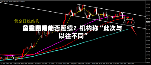 黄金费用企稳回升能否延续？机构称“此次与以往不同”-第2张图片