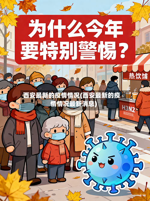 西安最新的疫情情况(西安最新的疫情情况最新消息)-第3张图片