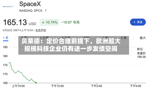 贝莱德：定价合理前提下，欧洲超大规模科技企业仍有进一步发债空间-第3张图片