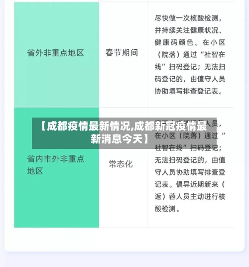【成都疫情最新情况,成都新冠疫情最新消息今天】