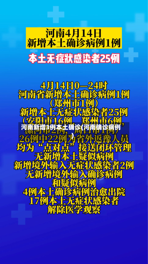 河南新增3例本土确诊(河南确诊病例)-第3张图片