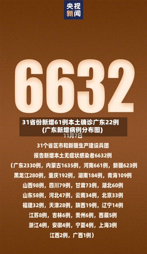 31省份新增61例本土确诊广东22例(广东新增病例分布图)-第3张图片