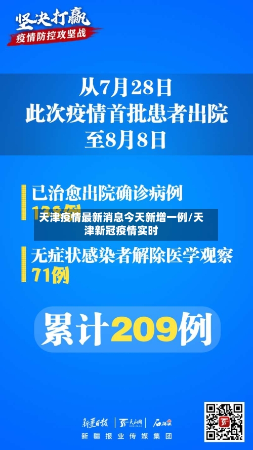 天津疫情最新消息今天新增一例/天津新冠疫情实时