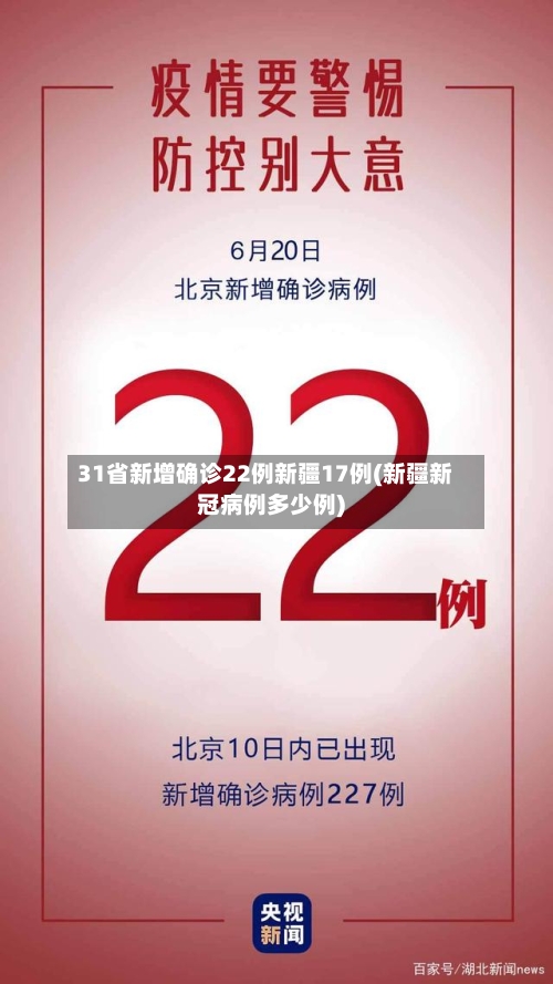 31省新增确诊22例新疆17例(新疆新冠病例多少例)-第2张图片