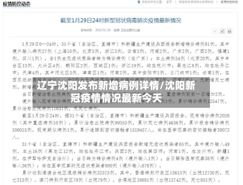 辽宁沈阳发布新增病例详情/沈阳新冠疫情情况最新今天