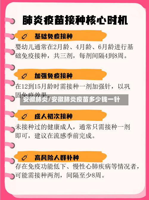 安徽肺炎/安徽肺炎疫苗多少钱一针