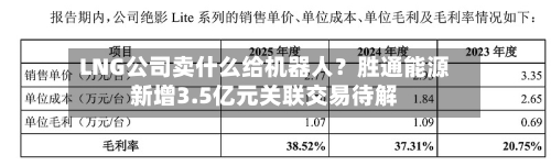 LNG公司卖什么给机器人?胜通能源新增3.5亿元关联交易待解-第2张图片