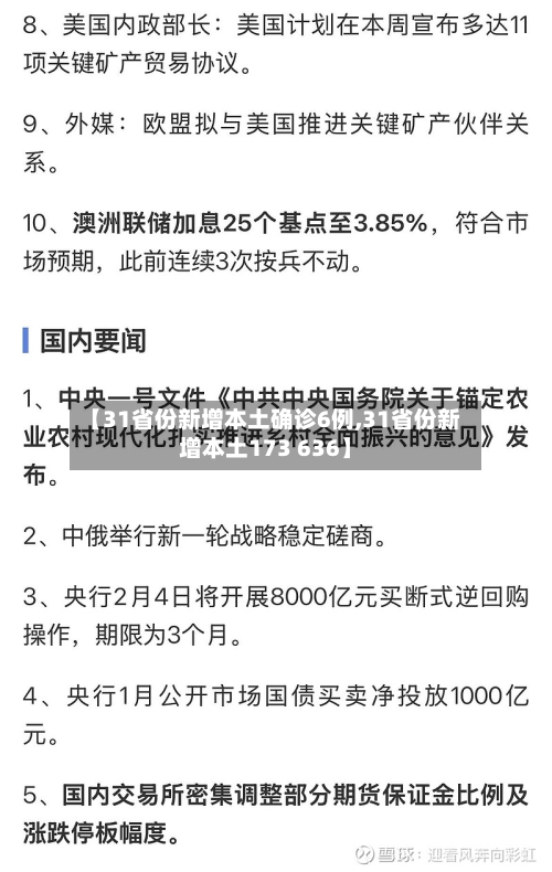 【31省份新增本土确诊6例,31省份新增本土173 636】-第3张图片