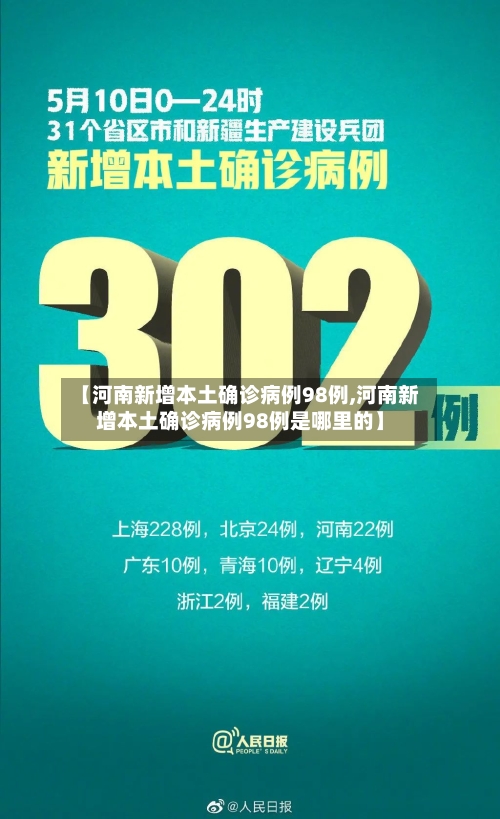 【河南新增本土确诊病例98例,河南新增本土确诊病例98例是哪里的】-第2张图片