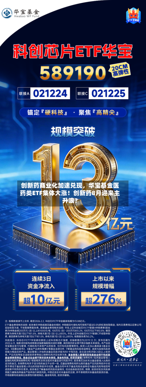 创新药商业化加速兑现，华宝基金医药类ETF集体大涨！创新药8月迎来主升浪？-第2张图片