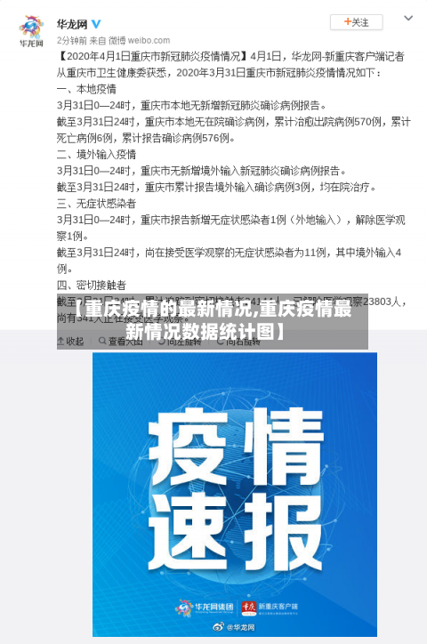 【重庆疫情的最新情况,重庆疫情最新情况数据统计图】
