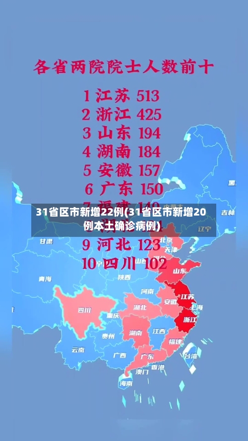 31省区市新增22例(31省区市新增20例本土确诊病例)