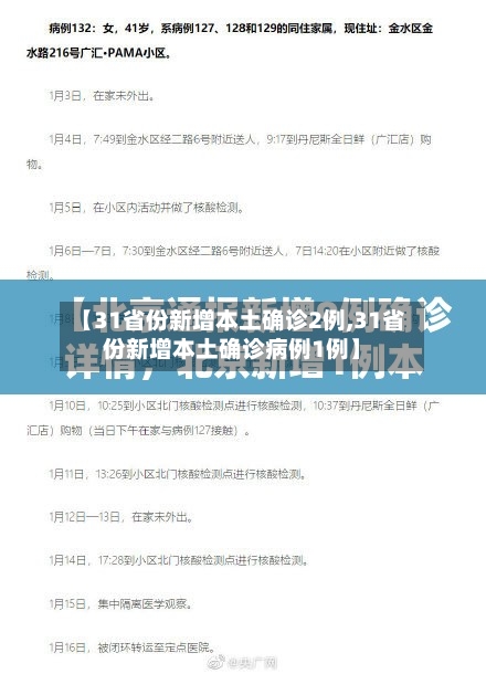 【31省份新增本土确诊2例,31省份新增本土确诊病例1例】