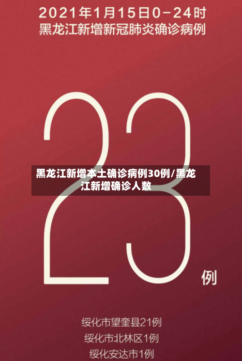 黑龙江新增本土确诊病例30例/黑龙江新增确诊人数-第3张图片