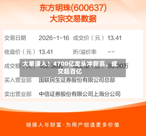 大单涌入！4700亿龙头冲新高	，成交超百亿-第2张图片