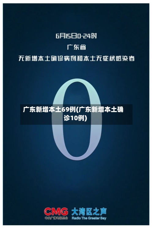 广东新增本土69例(广东新增本土确诊10例)-第2张图片
