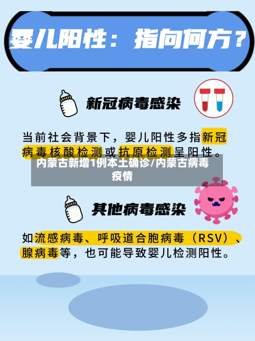 内蒙古新增1例本土确诊/内蒙古病毒疫情