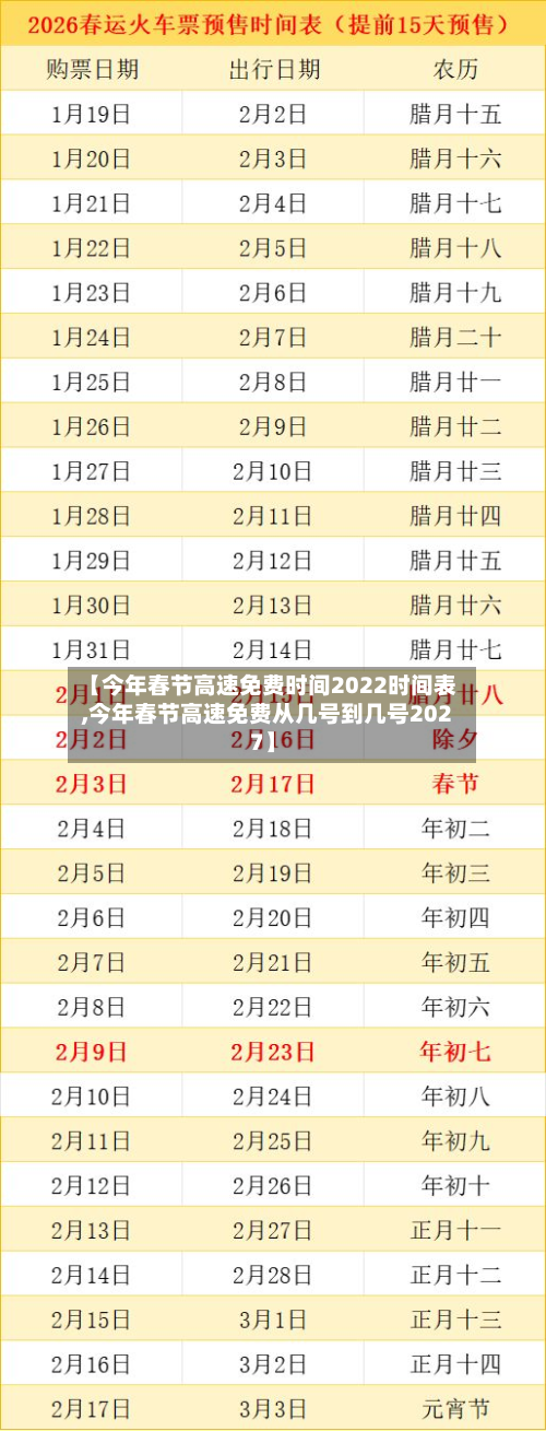 【今年春节高速免费时间2022时间表,今年春节高速免费从几号到几号2027】