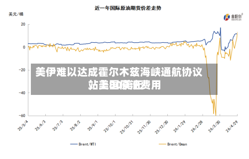 美伊难以达成霍尔木兹海峡通航协议，美国原油费用站上80美元-第2张图片