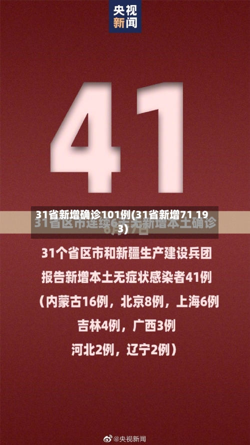 31省新增确诊101例(31省新增71 193)