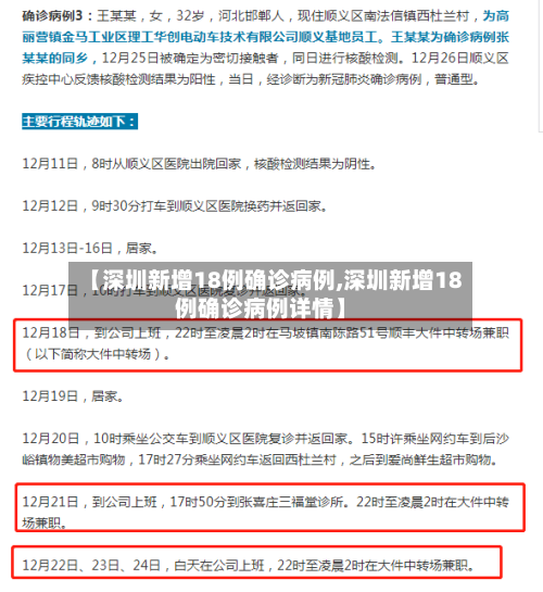 【深圳新增18例确诊病例,深圳新增18例确诊病例详情】-第2张图片