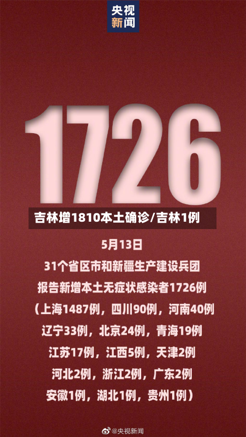 吉林增1810本土确诊/吉林1例