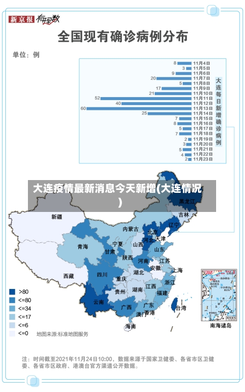 大连疫情最新消息今天新增(大连情况)