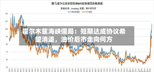 霍尔木兹海峡僵局：短期达成协议希望消退，油价后市走向何方-第2张图片