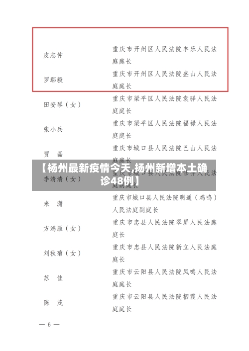 【杨州最新疫情今天,扬州新增本土确诊48例】