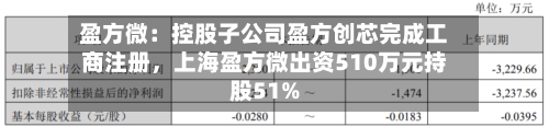 盈方微：控股子公司盈方创芯完成工商注册	，上海盈方微出资510万元持股51%-第2张图片