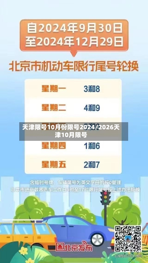天津限号10月份限号2024/2026天津10月限号-第2张图片
