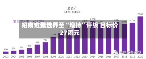 招商证券世界：东方甄选升至“增持”评级 目标价27港元-第2张图片