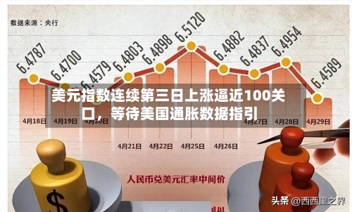 美元指数连续第三日上涨逼近100关口，等待美国通胀数据指引-第2张图片