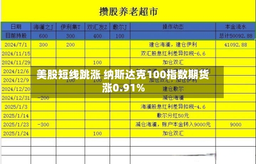 美股短线跳涨 纳斯达克100指数期货涨0.91%