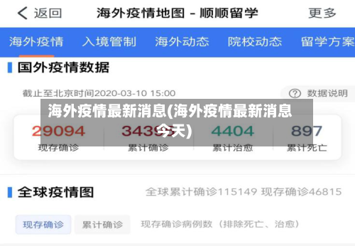 海外疫情最新消息(海外疫情最新消息今天)-第2张图片