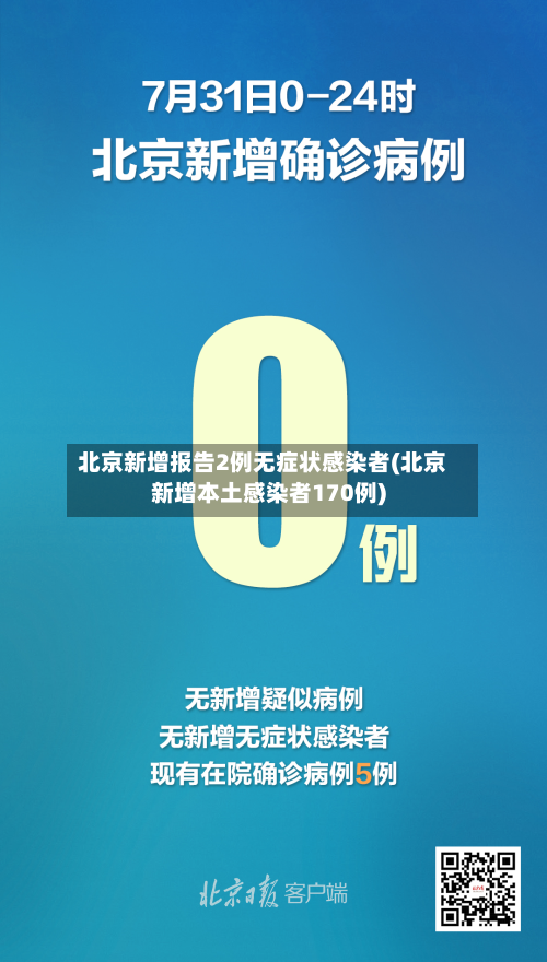 北京新增报告2例无症状感染者(北京新增本土感染者170例)