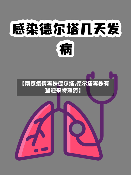 【南京疫情毒株德尔塔,德尔塔毒株有望迎来特效药】-第2张图片