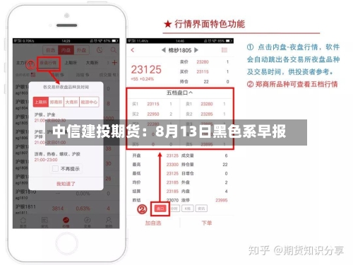 中信建投期货：8月13日黑色系早报