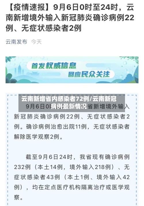 云南新增省内感染者72例/云南新冠病例最新情况