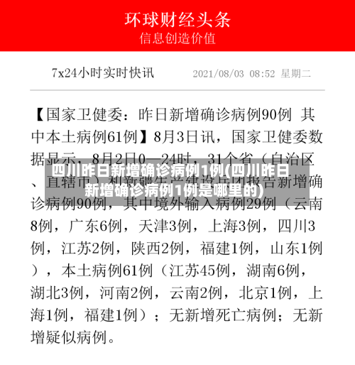 四川昨日新增确诊病例1例(四川昨日新增确诊病例1例是哪里的)-第2张图片
