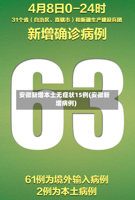 安徽新增本土无症状15例(安徽新增病例)