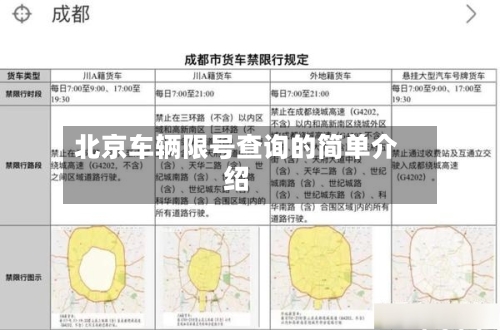 北京车辆限号查询的简单介绍