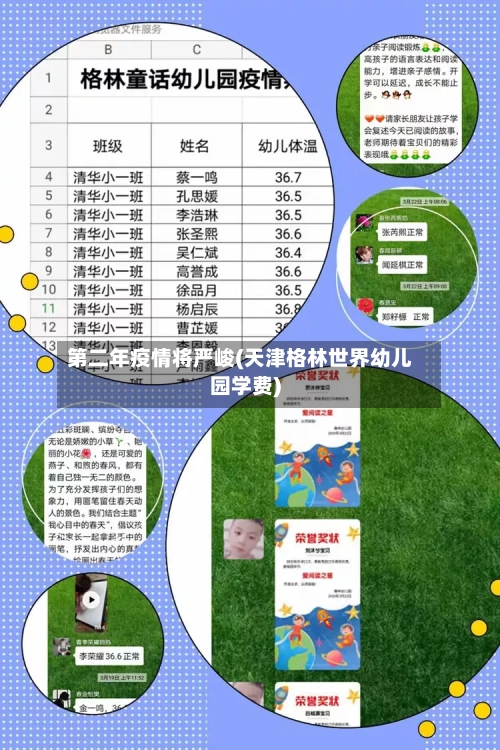 第二年疫情将严峻(天津格林世界幼儿园学费)